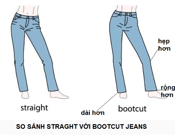 Phân biệt straight jeans với bootcut Jeans 