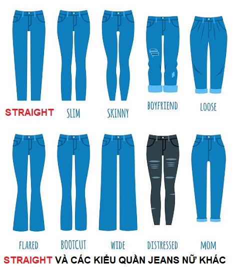 Jeans ống suông nữ và các kiểu jeans khác